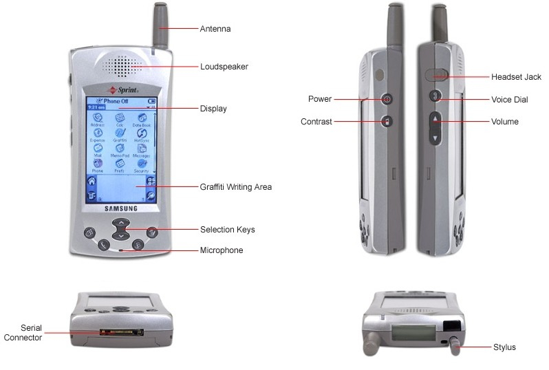 Samsung đã làm smartphone từ rất lâu trước khi có iOS hay Android