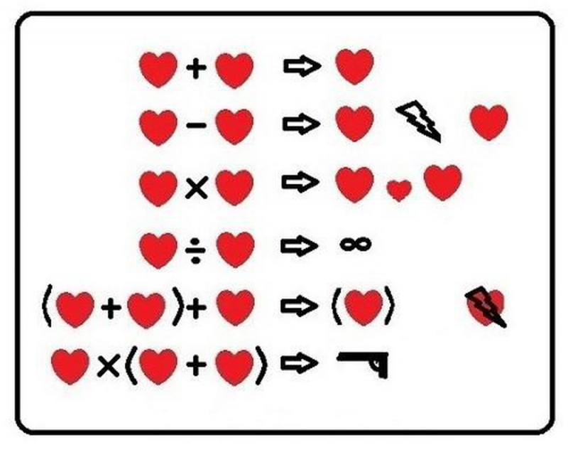 BÀI THƠ TÌNH YÊU TOÁN HỌC