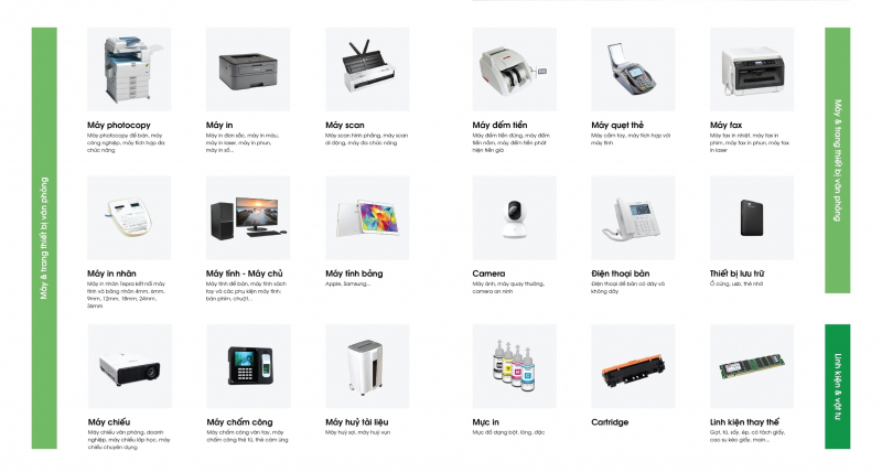 Công ty cổ phần Thương mại và Dịch vụ Ngọc Hà