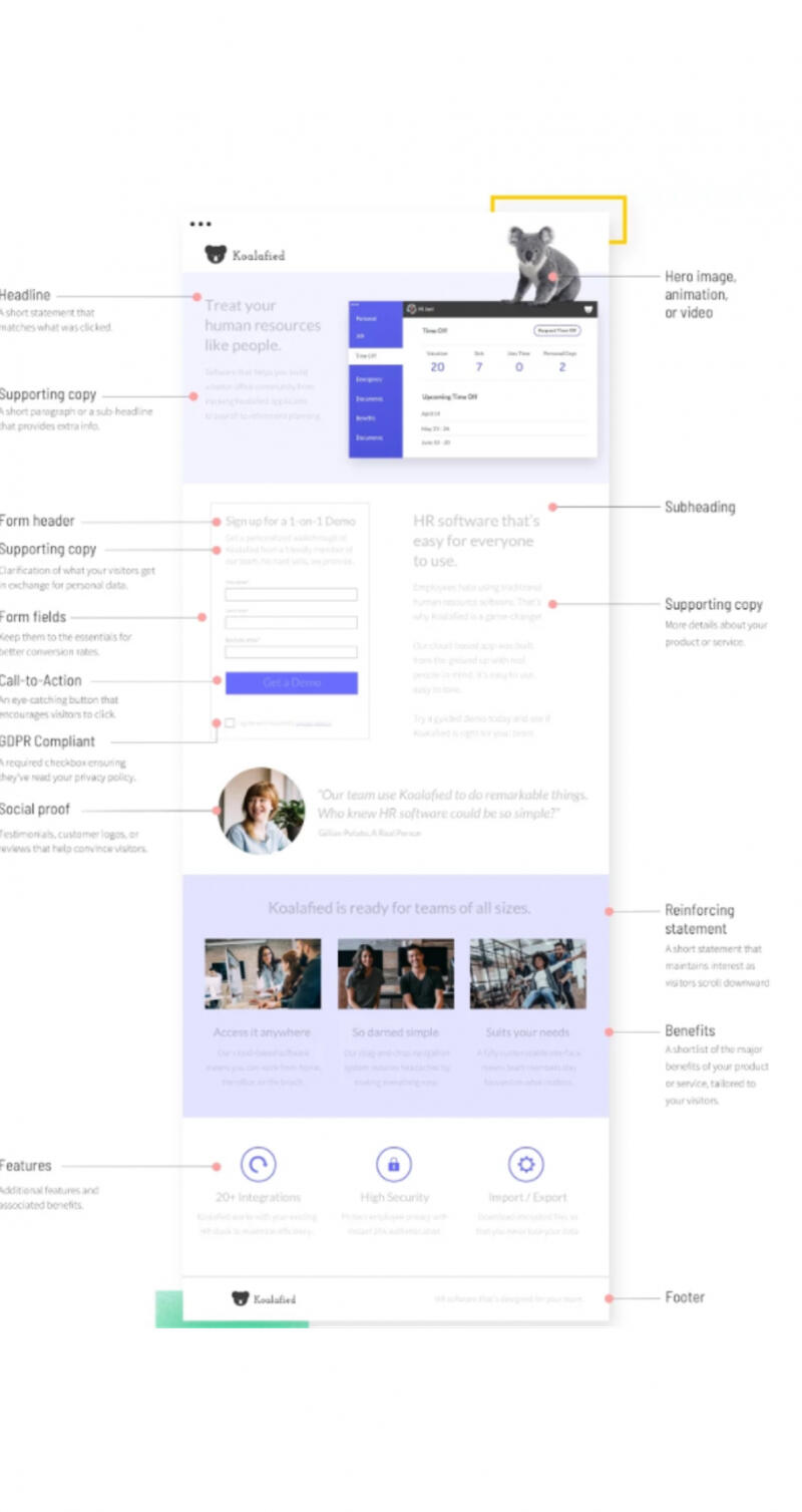 Cấu trúc rõ ràng