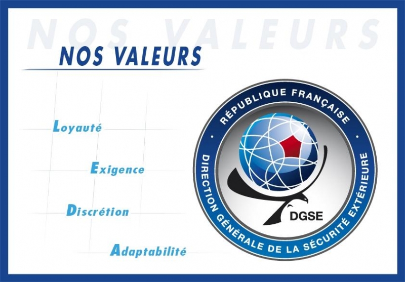 DGSE – Tổng cục An ninh đối ngoại Pháp